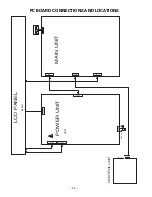 Preview for 55 page of Sanyo DP46848 Service Manual