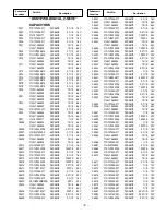 Предварительный просмотр 9 страницы Sanyo DP47840 Service Manual