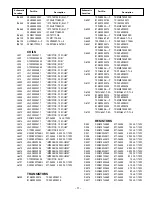 Предварительный просмотр 11 страницы Sanyo DP47840 Service Manual