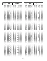 Предварительный просмотр 12 страницы Sanyo DP47840 Service Manual