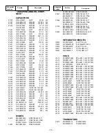 Preview for 14 page of Sanyo DP47840 Service Manual