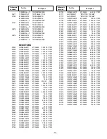 Предварительный просмотр 15 страницы Sanyo DP47840 Service Manual