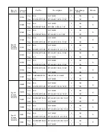 Preview for 9 page of Sanyo DP50719-00 Service Manual