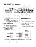 Preview for 6 page of Sanyo DP50740 - 50" Diagonal Plasma HDTV 720p Owner'S Manual