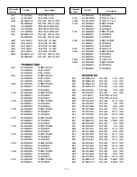 Предварительный просмотр 21 страницы Sanyo DP50741 Service Manual