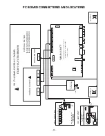 Preview for 46 page of Sanyo DP50741 Service Manual