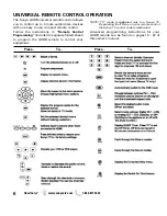 Preview for 6 page of Sanyo DP50749 - 50" Plasma TV Owner'S Manual