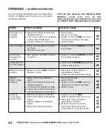 Preview for 50 page of Sanyo DP52848 - 52" LCD TV Owner'S Manual