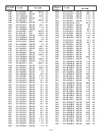 Preview for 12 page of Sanyo DP55360 - 55"Class LED LCD HDTV Service Manual