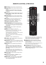 Preview for 10 page of Sanyo DP55441 Owner'S Manual