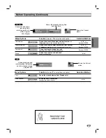 Предварительный просмотр 29 страницы Sanyo DRW-1000 Instruction Manual