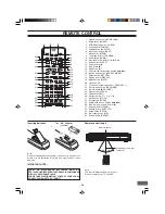 Preview for 7 page of Sanyo DRW500 - Slim DVD Recorder/Player Instruction Manual