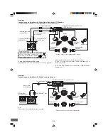 Preview for 14 page of Sanyo DRW500 - Slim DVD Recorder/Player Instruction Manual