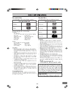 Preview for 39 page of Sanyo DRW500 - Slim DVD Recorder/Player Instruction Manual