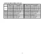 Preview for 3 page of Sanyo DS13204 Service Manual