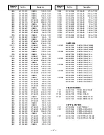 Preview for 21 page of Sanyo DS13204 Service Manual