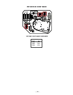 Preview for 27 page of Sanyo DS13204 Service Manual