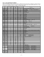 Предварительный просмотр 4 страницы Sanyo DS13310, DS19310 Service Manual