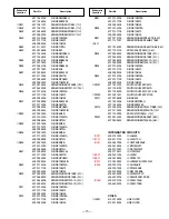 Предварительный просмотр 15 страницы Sanyo DS13310, DS19310 Service Manual