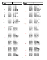 Предварительный просмотр 16 страницы Sanyo DS13310, DS19310 Service Manual