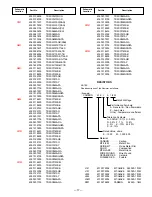 Предварительный просмотр 17 страницы Sanyo DS13310, DS19310 Service Manual