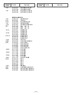 Предварительный просмотр 20 страницы Sanyo DS13310, DS19310 Service Manual