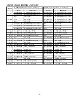 Preview for 3 page of Sanyo DS19330 Service Manual