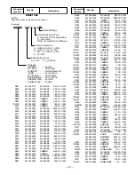 Preview for 17 page of Sanyo DS20424 Service Manual