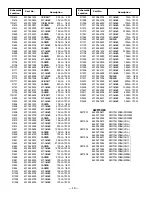 Preview for 18 page of Sanyo DS20424 Service Manual