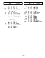 Preview for 19 page of Sanyo DS20424 Service Manual