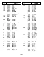 Предварительный просмотр 18 страницы Sanyo DS24425 Service Manual