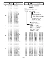 Предварительный просмотр 19 страницы Sanyo DS24425 Service Manual