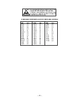 Предварительный просмотр 25 страницы Sanyo DS24425 Service Manual