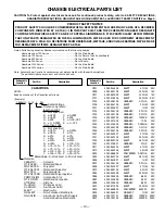 Preview for 17 page of Sanyo DS25204 Service Supplement Manual