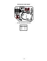 Preview for 27 page of Sanyo DS25204 Service Supplement Manual