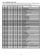 Предварительный просмотр 4 страницы Sanyo DS25320 Service Manual