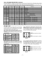 Предварительный просмотр 5 страницы Sanyo DS25320 Service Manual