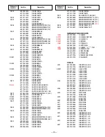 Предварительный просмотр 15 страницы Sanyo DS25320 Service Manual