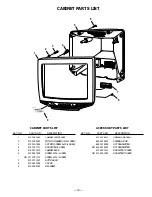 Предварительный просмотр 19 страницы Sanyo DS25320 Service Manual