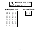 Предварительный просмотр 21 страницы Sanyo DS25320 Service Manual