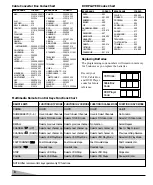 Preview for 8 page of Sanyo DS25500 Owner'S Manual