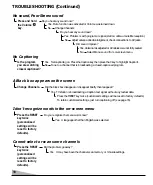 Preview for 18 page of Sanyo DS25500 Owner'S Manual