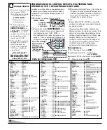 Preview for 28 page of Sanyo DS25500 Owner'S Manual