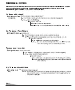 Предварительный просмотр 16 страницы Sanyo DS27510 Owner'S Manual