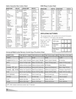 Preview for 8 page of Sanyo DS27820 Owner'S Manual