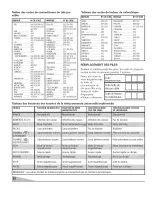 Preview for 30 page of Sanyo DS27820 Owner'S Manual