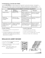 Preview for 37 page of Sanyo DS27820 Owner'S Manual