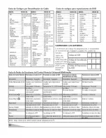 Preview for 52 page of Sanyo DS27820 Owner'S Manual