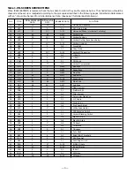 Preview for 4 page of Sanyo DS27820 Service Manual