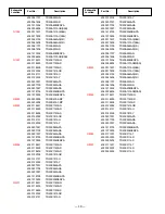 Preview for 18 page of Sanyo DS27820 Service Manual